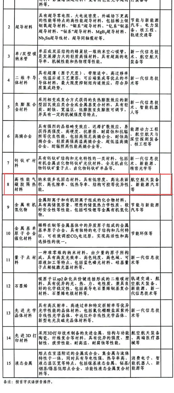 QQ截圖20230829145120.png QQ截圖20230829145120.png