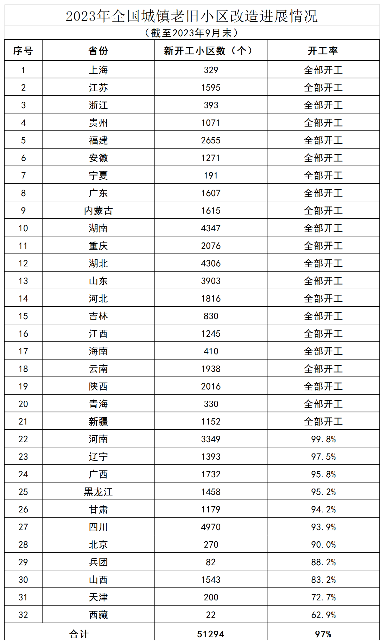 微信圖片_20231103155612.png 微信圖片_20231103155612.png