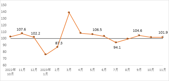 微信圖片_20231128155000.png 微信圖片_20231128155000.png